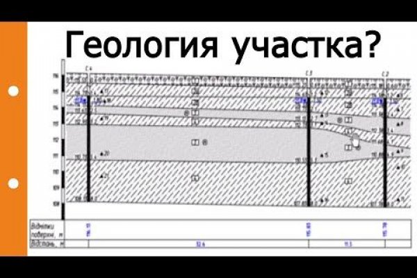 Дарк маркетплейс кракен