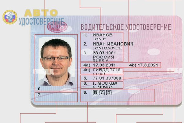 Как зайти на маркетплейс кракен