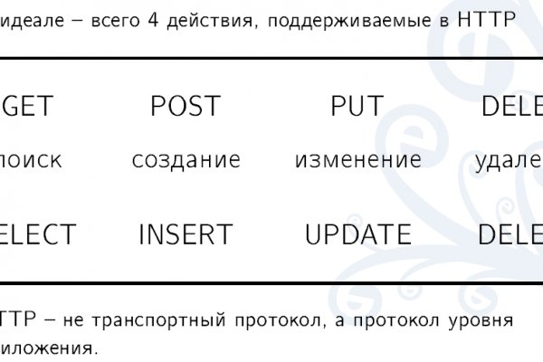 Кракен даркнет купить