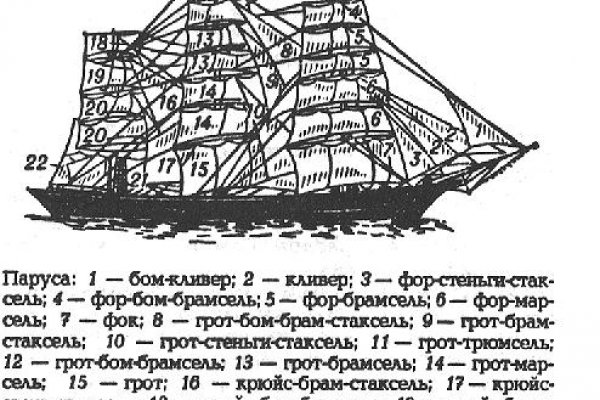 Kraken сайт магазин
