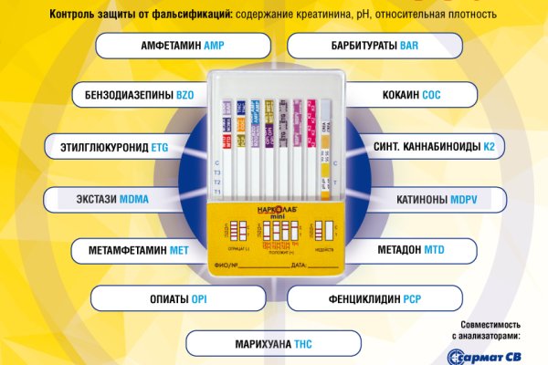 Наркосайт кракен