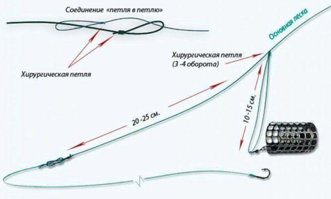 Мега зеркала тор онион мориарти кракен