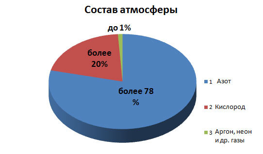 Kraken зеркало krakentor site